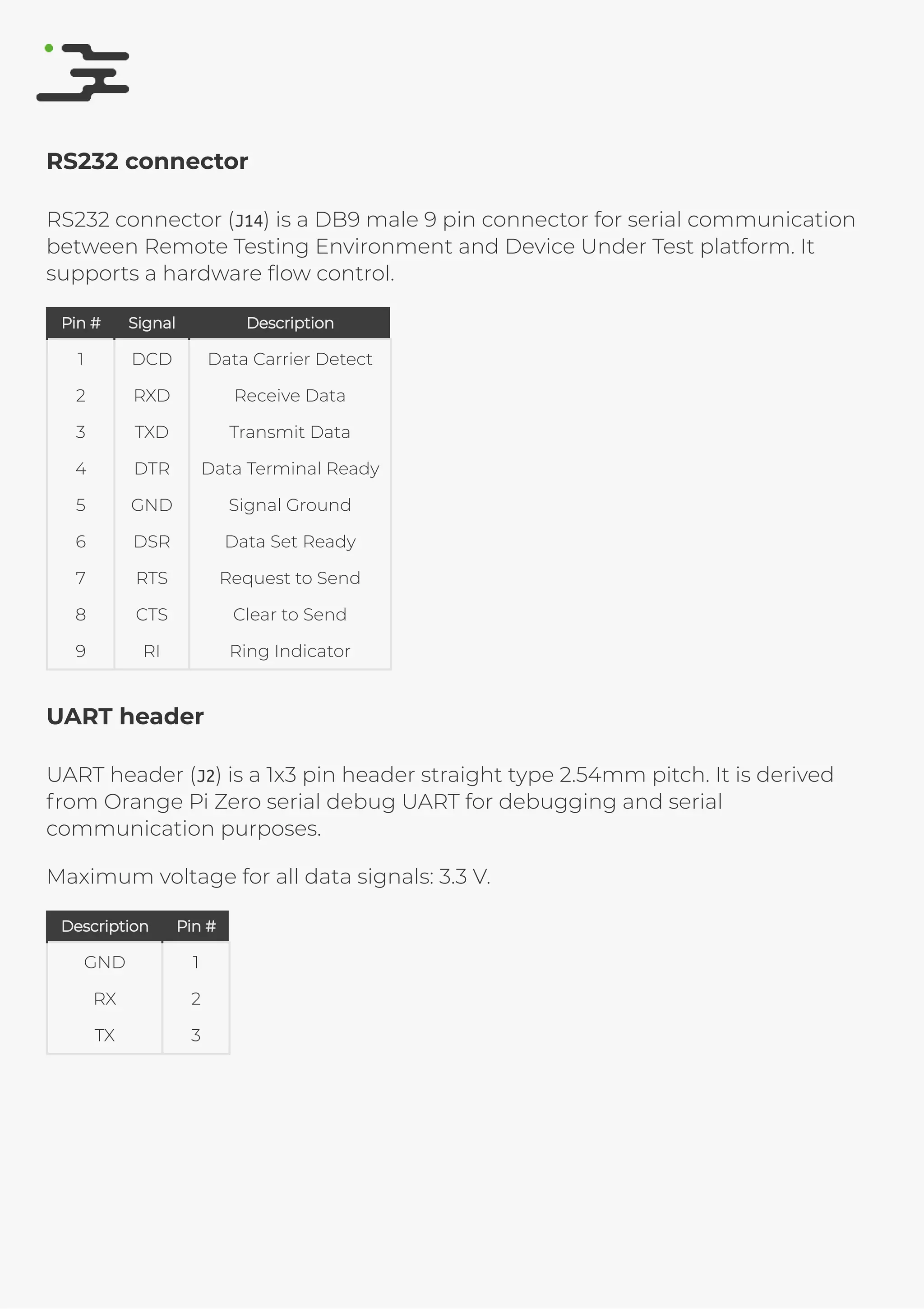 4/25/2019 rte speciﬁcation
http://127.0.0.1:8080/rte-speciﬁcation.html#1 11/17
RS232 connector
RS232 connector (J14) is a DB9 male 9 pin connector for serial communication
between Remote Testing Environment and Device Under Test platform. It
supports a hardware ﬂow control.
Pin #Pin # SignalSignal DescriptionDescription
1 DCD Data Carrier Detect
2 RXD Receive Data
3 TXD Transmit Data
4 DTR Data Terminal Ready
5 GND Signal Ground
6 DSR Data Set Ready
7 RTS Request to Send
8 CTS Clear to Send
9 RI Ring Indicator
UART header
UART header (J2) is a 1x3 pin header straight type 2.54mm pitch. It is derived
from Orange Pi Zero serial debug UART for debugging and serial
communication purposes.
Maximum voltage for all data signals: 3.3 V.
DescriptionDescription Pin #Pin #
GND 1
RX 2
TX 3
 