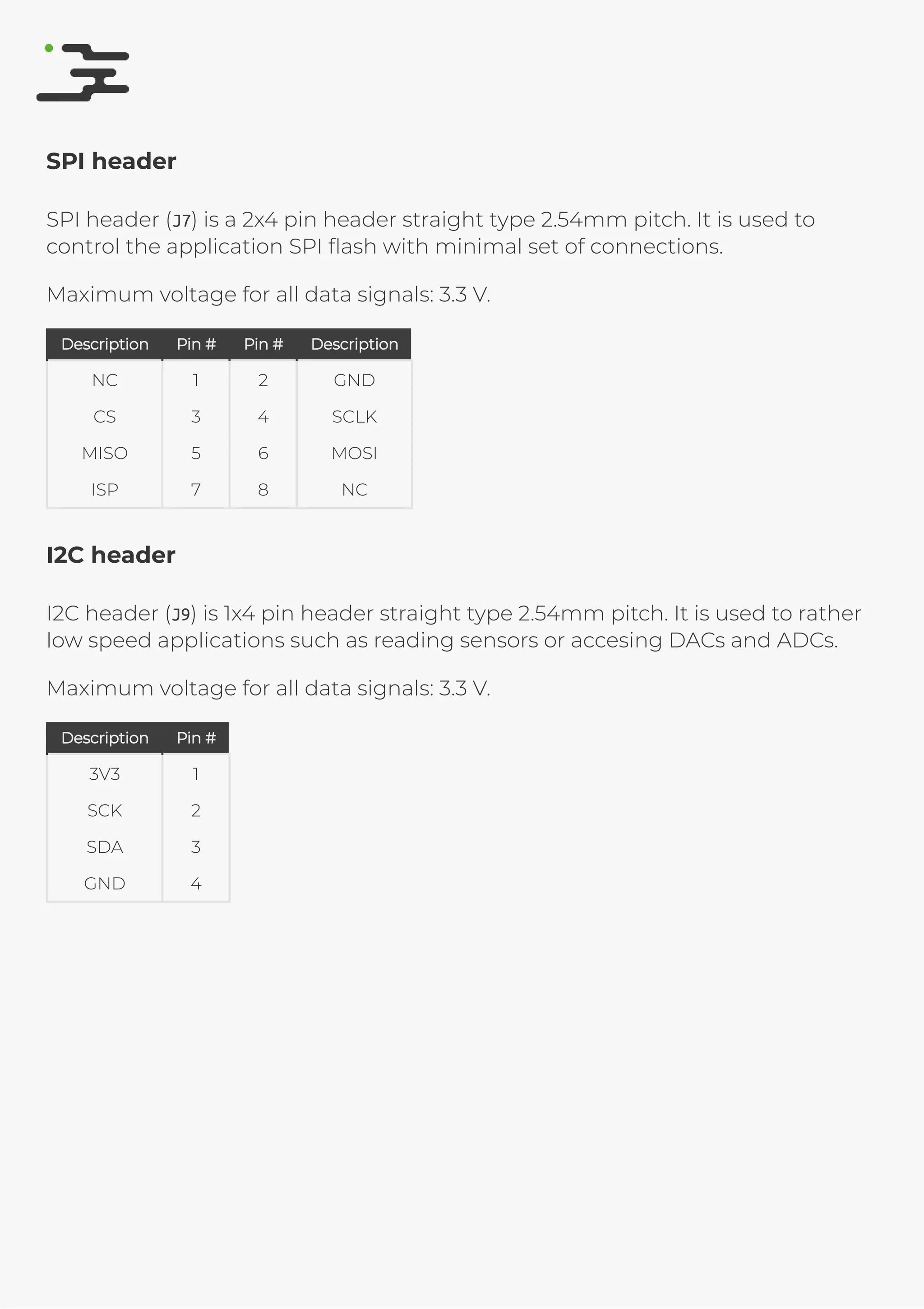 4/25/2019 rte speciﬁcation
http://127.0.0.1:8080/rte-speciﬁcation.html#1 12/17
SPI header
SPI header (J7) is a 2x4 pin header straight type 2.54mm pitch. It is used to
control the application SPI ﬂash with minimal set of connections.
Maximum voltage for all data signals: 3.3 V.
DescriptionDescription Pin #Pin # Pin #Pin # DescriptionDescription
NC 1 2 GND
CS 3 4 SCLK
MISO 5 6 MOSI
ISP 7 8 NC
I2C header
I2C header (J9) is 1x4 pin header straight type 2.54mm pitch. It is used to rather
low speed applications such as reading sensors or accesing DACs and ADCs.
Maximum voltage for all data signals: 3.3 V.
DescriptionDescription Pin #Pin #
3V3 1
SCK 2
SDA 3
GND 4
 