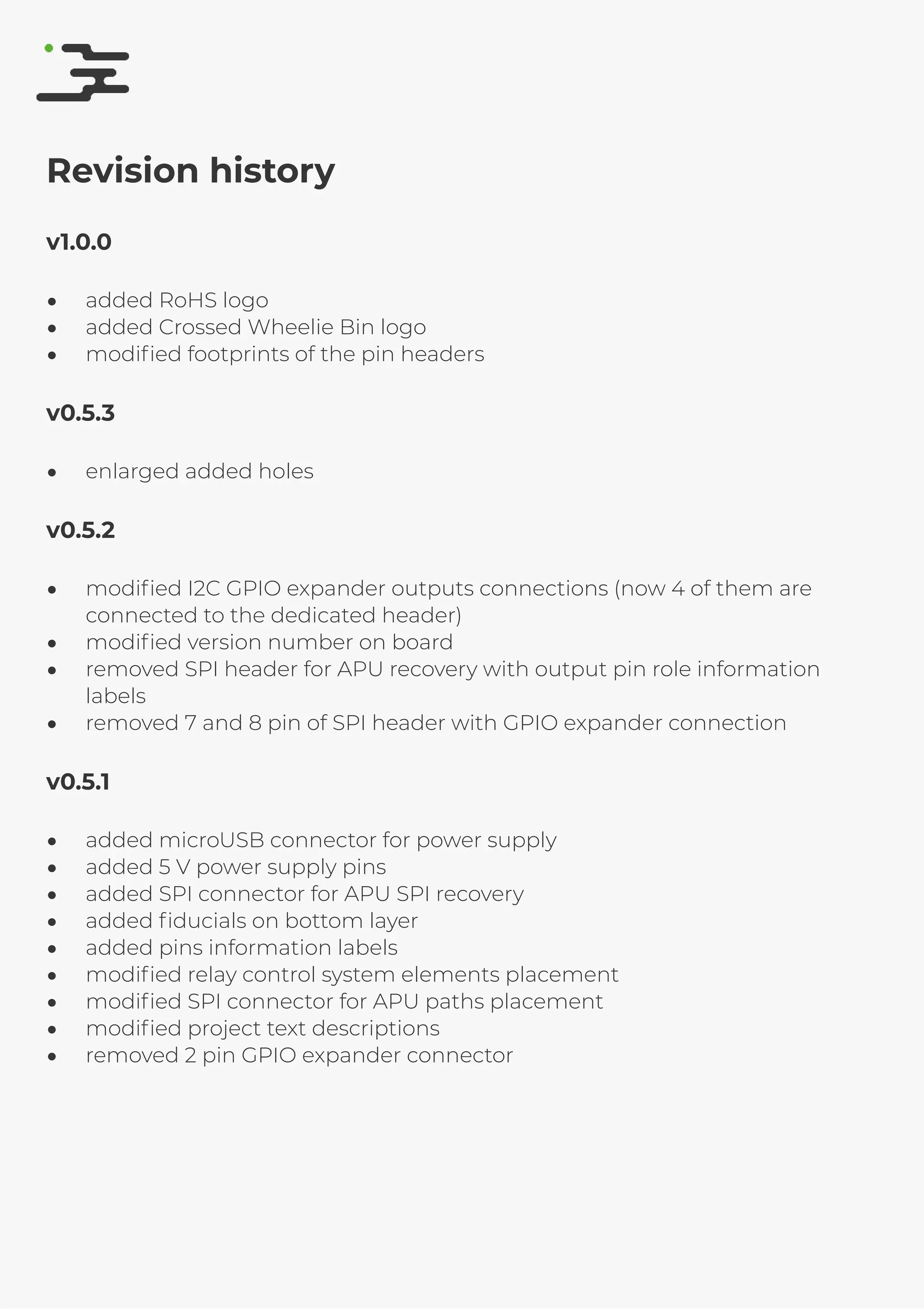 4/25/2019 rte speciﬁcation
http://127.0.0.1:8080/rte-speciﬁcation.html#1 15/17
Revision history
v1.0.0
added RoHS logo
added Crossed Wheelie Bin logo
modiﬁed footprints of the pin headers
v0.5.3
enlarged added holes
v0.5.2
modiﬁed I2C GPIO expander outputs connections (now 4 of them are
connected to the dedicated header)
modiﬁed version number on board
removed SPI header for APU recovery with output pin role information
labels
removed 7 and 8 pin of SPI header with GPIO expander connection
v0.5.1
added microUSB connector for power supply
added 5 V power supply pins
added SPI connector for APU SPI recovery
added ﬁducials on bottom layer
added pins information labels
modiﬁed relay control system elements placement
modiﬁed SPI connector for APU paths placement
modiﬁed project text descriptions
removed 2 pin GPIO expander connector
 