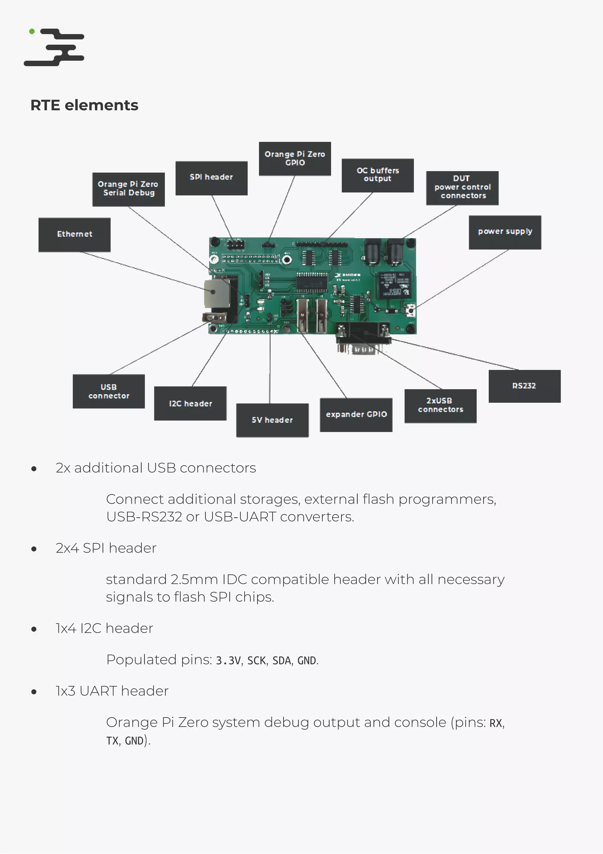 4/25/2019 rte speciﬁcation
http://127.0.0.1:8080/rte-speciﬁcation.html#1 4/17
RTE elements
2x additional USB connectors
Connect additional storages, external ﬂash programmers,
USB-RS232 or USB-UART converters.
2x4 SPI header
standard 2.5mm IDC compatible header with all necessary
signals to ﬂash SPI chips.
1x4 I2C header
Populated pins: 3.3V, SCK, SDA, GND.
1x3 UART header
Orange Pi Zero system debug output and console (pins: RX,
TX, GND).
 