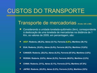 CUSTOS DO TRANSPORTE 
Transporte de mercadorias (Fonte: UIC e AIE) 
 Considerando a unidade tonelada-quilómetro (tkm), correspondente 
à deslocação de uma tonelada de mercadorias na distância de 1 
Km, os valores de 2009, em percentagem, são: 
 UE27: Rodovia, (48,2%), Aéreo (0,1%), Ferrovia (6,9%), Marítimo (38,1%) 
 EUA: Rodovia, (35,8%), Aéreo (0,4%), Ferrovia (48,3%), Marítimo (15,6%) 
 CANADÁ: Rodovia, (28,2%), Aéreo (0,2%), Ferrovia (67,9%), Marítimo (3,8%) 
 RÚSSIA: Rodovia, (8,6%), Aéreo (0,2%), Ferrovia (88,8%), Marítimo (2,5%) 
 CHINA: Rodovia, (31%), Aéreo (0,1%), Ferrovia (21%), Marítimo (47,9%) 
 JAPÃO: Rodovia, (63,8%), Aéreo (0,2%), Ferrovia (3,9%), Marítimo (32%) 
 