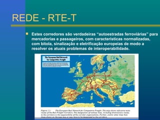 REDE - RTE-T 
 Estes corredores são verdadeiras “autoestradas ferroviárias” para 
mercadorias e passageiros, com características normalizadas, 
com bitola, sinalização e eletrificação europeias de modo a 
resolver os atuais problemas de interoperabilidade. 
 