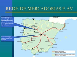 REDE DE MERCADORIAS E AV 
Ponto estratégico 
para a Região Norte: 
Medina del Campo, 
porque dá acesso à 
U.E., Madrid e Norte- 
Sul de Espanha 
Ponto estratégico 
para a Região Sul: 
Madrid 
Público Carga e 
Transportes 
Vigo 
 