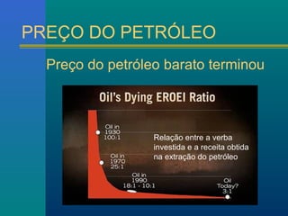 PREÇO DO PETRÓLEO 
Preço do petróleo barato terminou 
Relação entre a verba 
investida e a receita obtida 
na extração do petróleo 
 