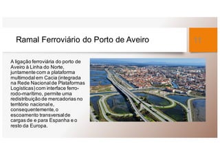 Ramal Ferroviário do Porto de Aveiro
A ligação ferroviária do porto de
Aveiro à Linha do Norte,
juntamente com a plataforma
multimodal em Cacia (integrada
na Rede Nacionalde Plataformas
Logísticas)com interface ferro-
rodo-marítimo, permite uma
redistribuição de mercadorias no
território nacionale,
consequentemente,o
escoamento transversalde
cargas de e para Espanha e o
resto da Europa.
11
 
