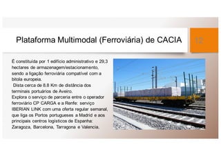 Plataforma Multimodal (Ferroviária) de CACIA
É constituída por 1 edifício administrativo e 29,3
hectares de armazenagem/estacionamento,
sendo a ligação ferroviária compatível com a
bitola europeia.
Dista cerca de 8.8 Km de distância dos
terminais portuários de Aveiro.
Explora o serviço de parceria entre o operador
ferroviário CP CARGA e a Renfe: serviço
IBERIAN LINK com uma oferta regular semanal,
que liga os Portos portugueses a Madrid e aos
principais centros logísticos de Espanha:
Zaragoza, Barcelona, Tarragona e Valencia.
12
 