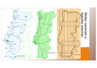 Redesnacionaise
ligaçõesexternas
13
Rede Ferroviária
Rede Rodoviária
Corredores
 