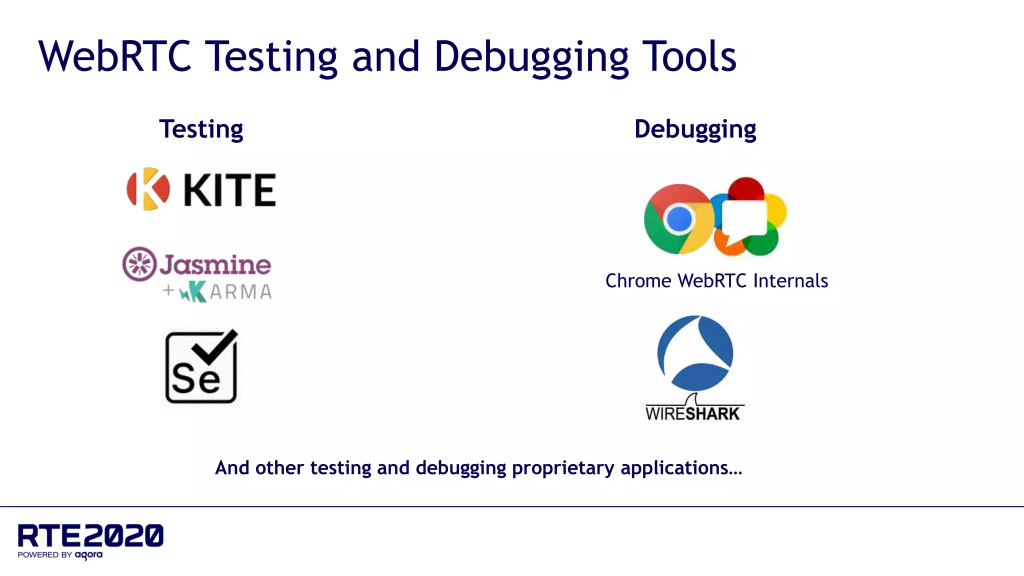 WebRTC Testing and Debugging Tools
And other testing and debugging proprietary applications…
Testing Debugging
Chrome WebRTC Internals
 