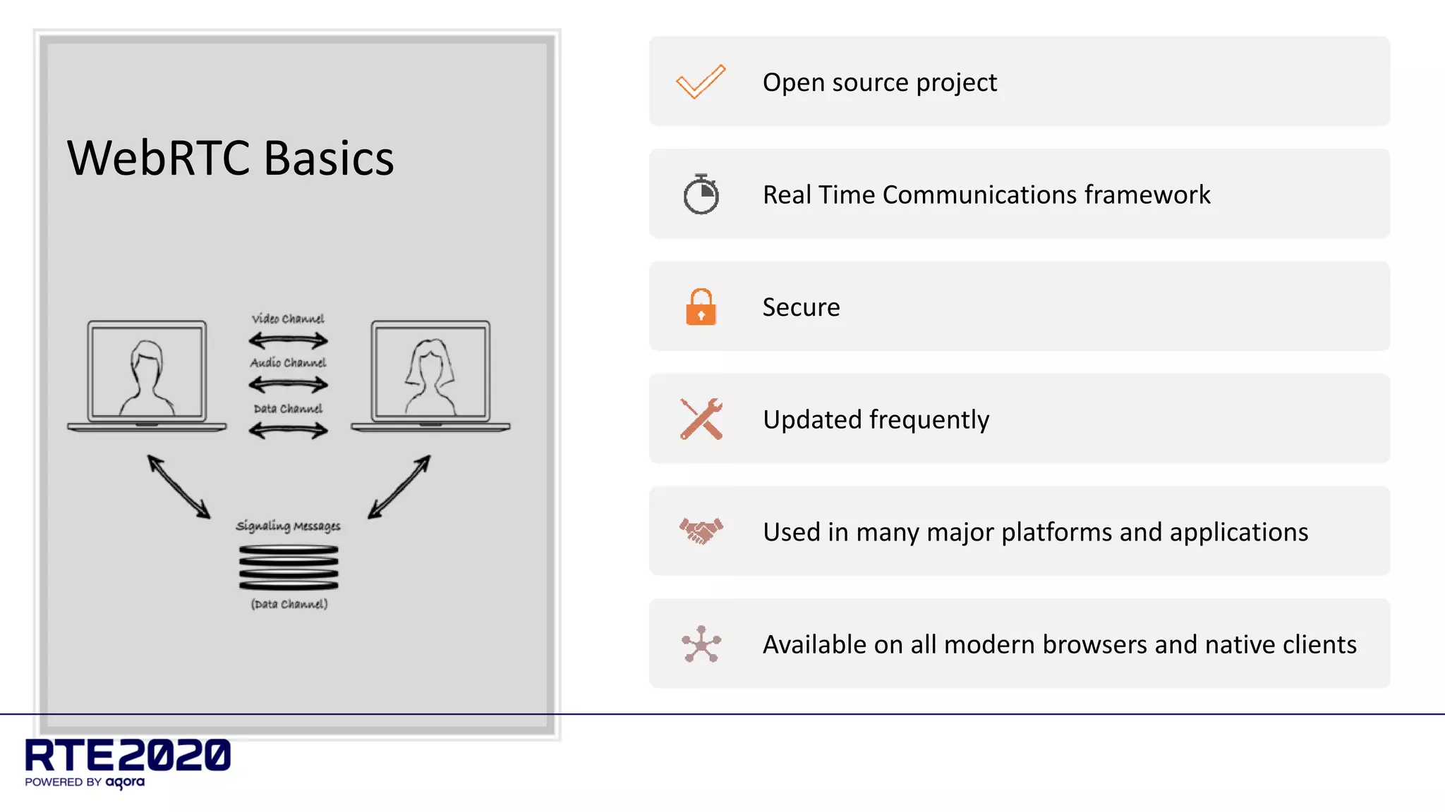 Open source project
Real Time Communications framework
Secure
Updated frequently
Used in many major platforms and applications
Available on all modern browsers and native clients
WebRTC Basics
 