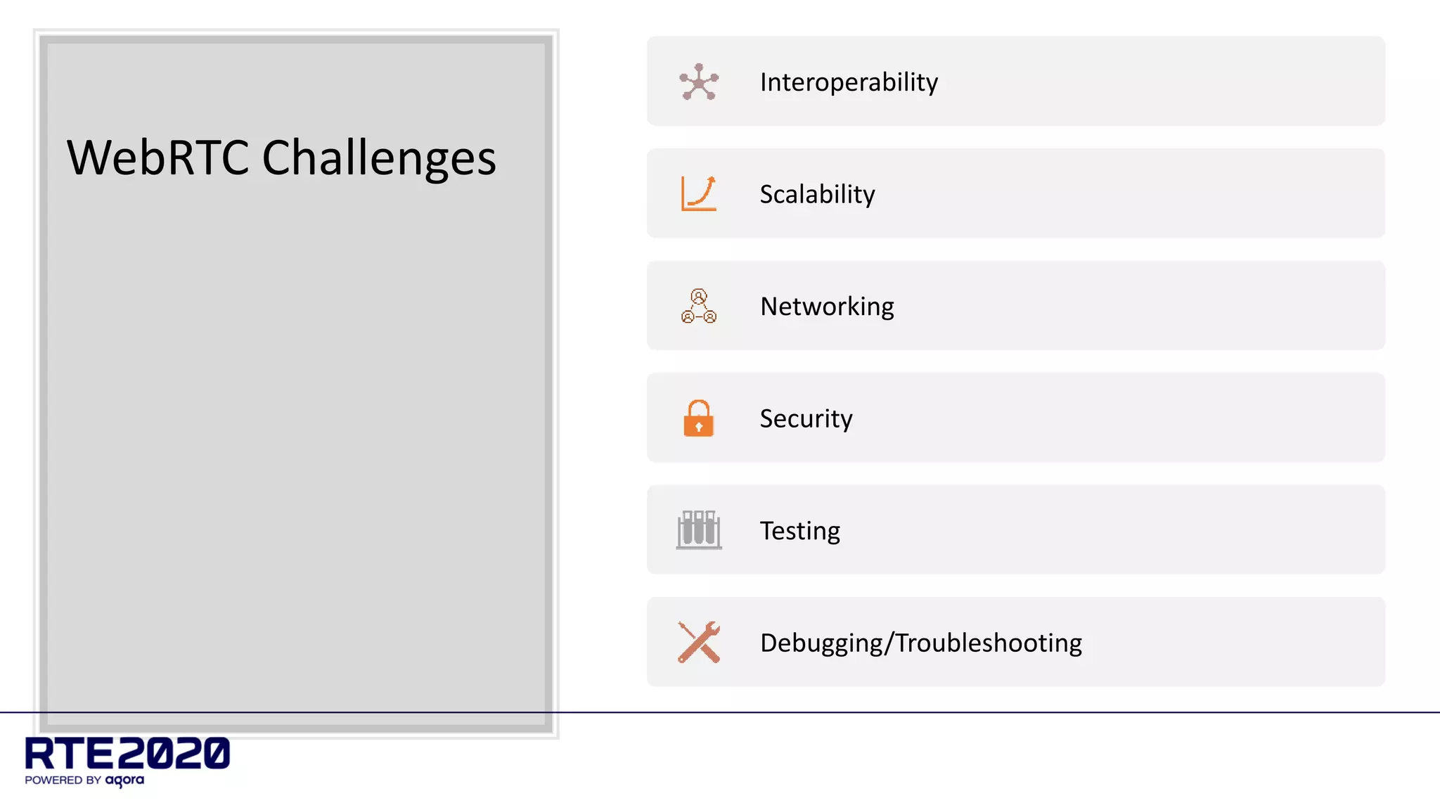 Interoperability
Scalability
Networking
Security
Testing
Debugging/Troubleshooting
WebRTC Challenges
 
