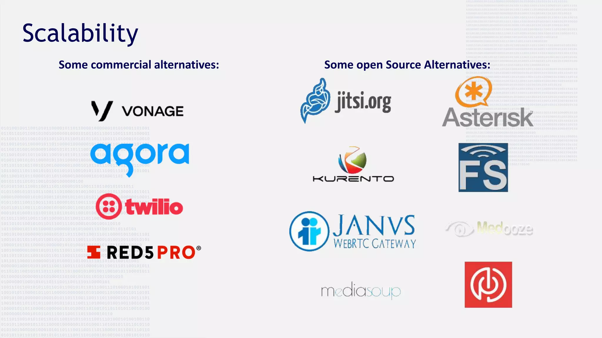 Some open Source Alternatives:Some commercial alternatives:
Scalability
 