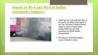 Impact of Paris Agreement on India's Automobile industry 