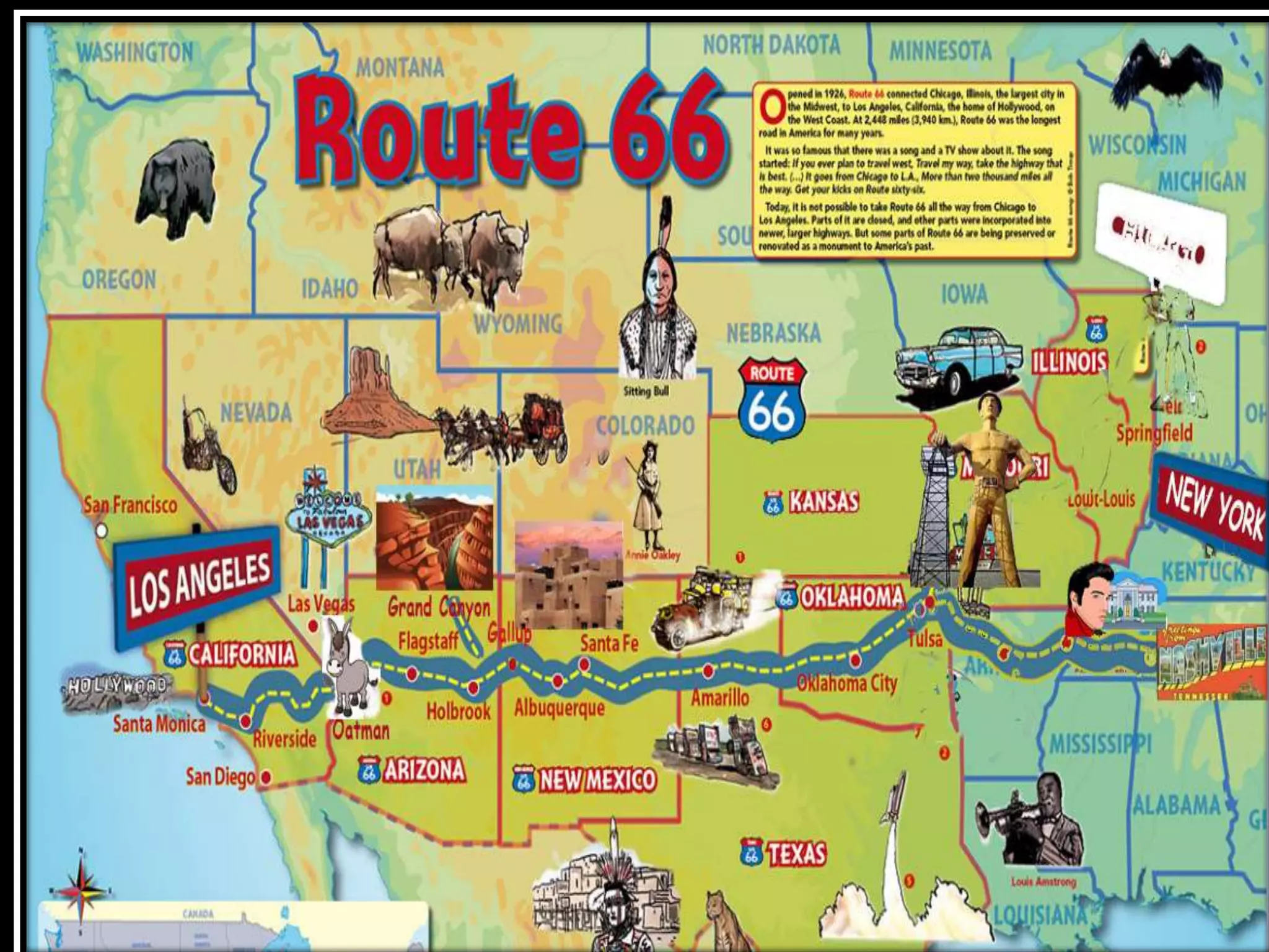 Route 66 roadside attractions map photos - Travelidaz.com
