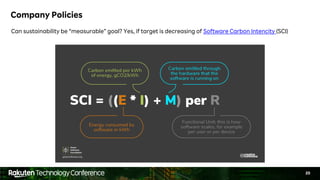 20
Company Policies
Can sustainability be “measurable” goal? Yes, if target is decreasing of Software Carbon Intencity (SCI)
 