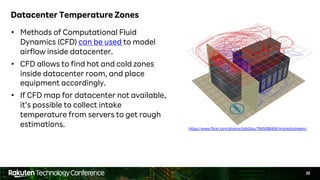 32
Datacenter Temperature Zones
• Methods of Computational Fluid
Dynamics (CFD) can be used to model
airflow inside datacenter.
• CFD allows to find hot and cold zones
inside datacenter room, and place
equipment accordingly.
• If CFD map for datacenter not available,
it’s possible to collect intake
temperature from servers to get rough
estimations. https://www.flickr.com/photos/talk2stu/7945088456/in/photostream/
 