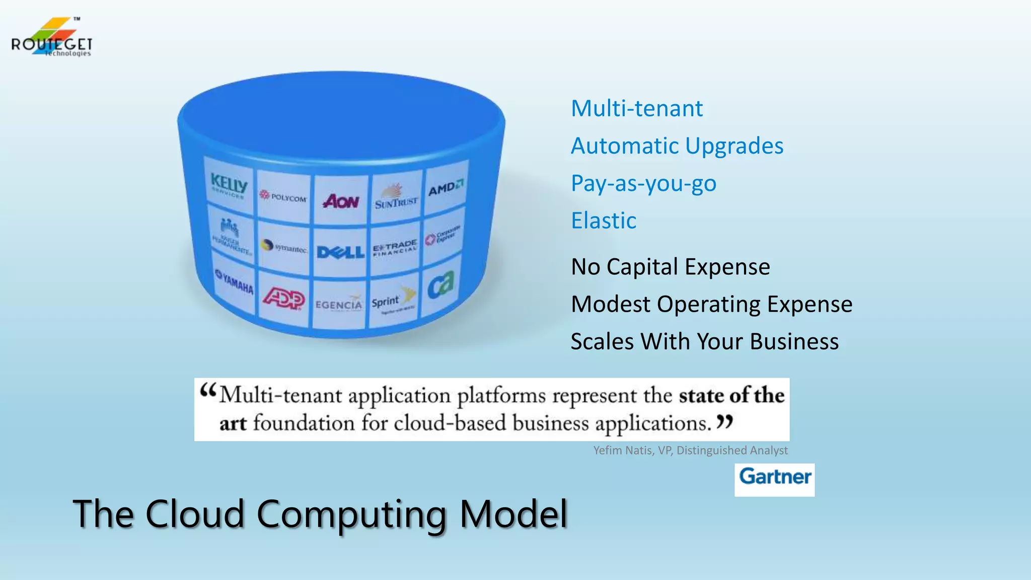 Multi-tenant
Automatic Upgrades
Pay-as-you-go
Elastic
No Capital Expense
Modest Operating Expense
Scales With Your Business

Yefim Natis, VP, Distinguished Analyst

The Cloud Computing Model

 