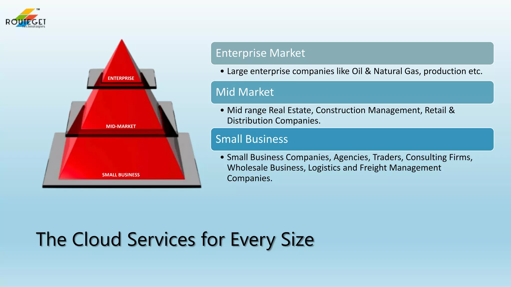 Enterprise Market
ENTERPRISE

• Large enterprise companies like Oil & Natural Gas, production etc.

Mid Market
MID-MARKET

• Mid range Real Estate, Construction Management, Retail &
Distribution Companies.

Small Business
SMALL BUSINESS

• Small Business Companies, Agencies, Traders, Consulting Firms,
Wholesale Business, Logistics and Freight Management
Companies.

The Cloud Services for Every Size

 