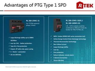 Pts R2500l R-TEK SURGE PROTECTION DEVICE | PDF