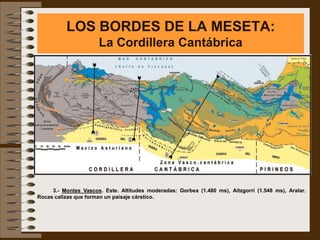 LOS BORDES DE LA MESETA:
                      La Cordillera Cantábrica




     3.- Montes Vascos. Este. Altitudes moderadas: Gorbea (1.480 ms), Aitzgorri (1.548 ms), Aralar.
Rocas calizas que forman un paisaje cárstico.
 