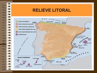 RELIEVE LITORAL
 