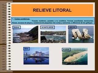 RELIEVE LITORAL
1.- Costas cantábricas.
                        Trazado rectilíneo, paralelo a la cordillera. Formas acantiladas dominantes.
Rasas, escasez de playas y existencia de pequeñas rías cortas y estrechas, a diferencia de las gallegas.

 RASAS                               ACANTILADOS                        ARCOS




               RÍAS
                                                                 PLAYAS
 