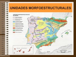UNIDADES MORFOESTRUCTURALES
 