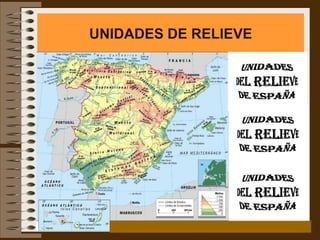 UNIDADES DE RELIEVE
 