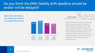 More than half believe
the liability shift should
be delayed (56 percent).
Although the restaurant industry, in particular, has
been advocating for a delay in the transition
deadline, there’s no widespread push for delay,
and there’s nothing right now to indicate that a
delay is probable. Organizations that procrastinate
because they think the deadline is going to be
pushed back might ﬁnd themselves out of luck, as
deployment help will be scarce and the new pin
pads will be nearly impossible to acquire as
October grows near.
Deeper insight
www.randstadtechnologies.com
Do you think the EMV liability shift deadline should be
and/or will be delayed?
7
25.5%
31%
22.5% 21%
Yes, it
should be
delayed
and will
be delayed
Yes, it
should
be delayed
but probably
won’t be
No, it should
not be
delayed
and likely
won’t be
No, it should
not be
delayed
but probably
will be
 