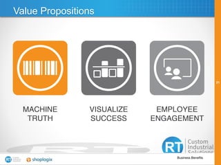 Rt Engineering - About Us | PDF