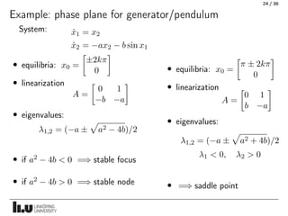 Pendulum phase plane analysis nonlinear.pdf