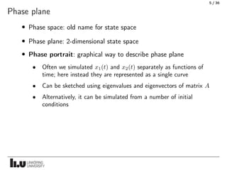 Pendulum phase plane analysis nonlinear.pdf
