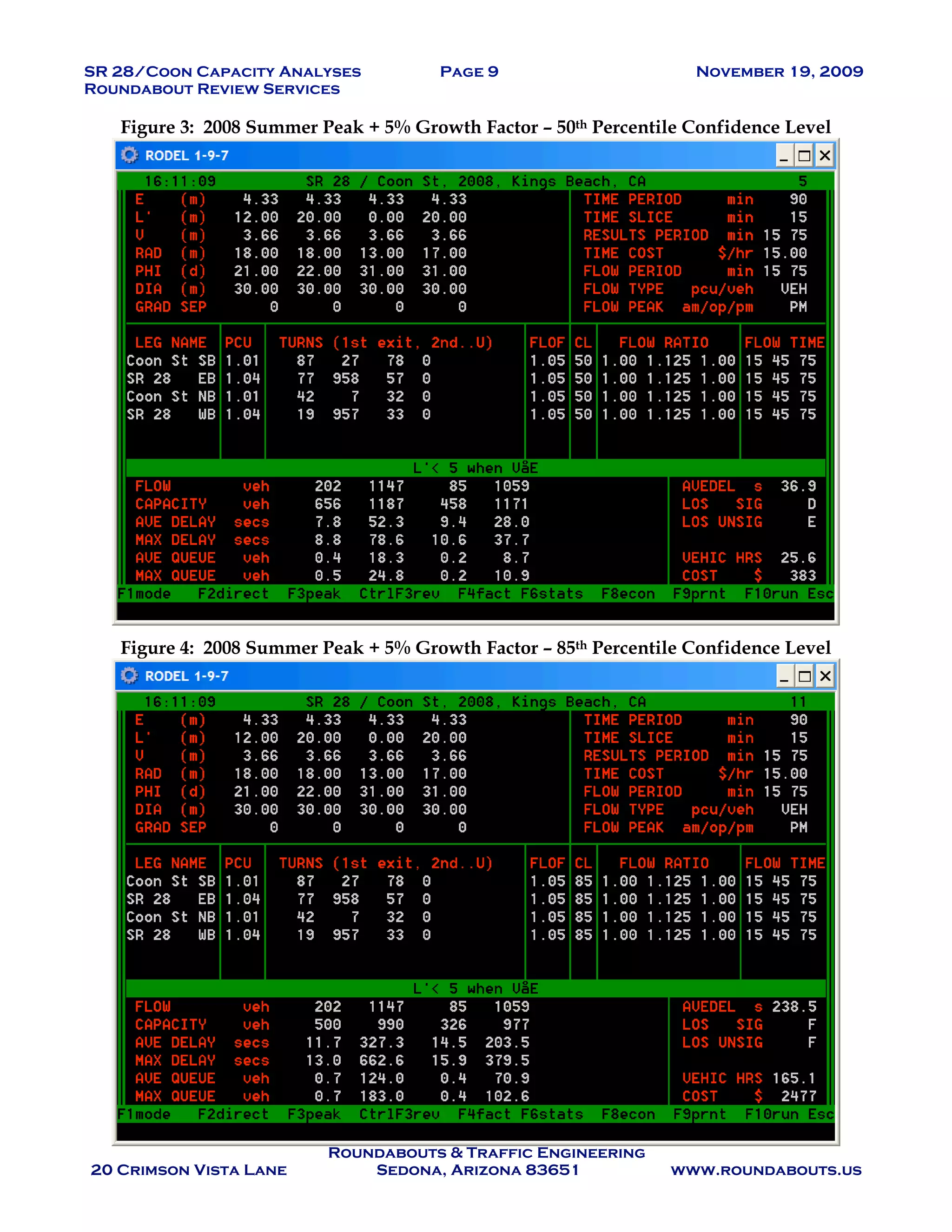 SR 28/Coon Capacity Analyses Page 9 November 19, 2009
Roundabout Review Services
Roundabouts & Traffic Engineering
20 Crimson Vista Lane Sedona, Arizona 83651 www.roundabouts.us
Figure 3: 2008 Summer Peak + 5% Growth Factor – 50th Percentile Confidence Level
Figure 4: 2008 Summer Peak + 5% Growth Factor – 85th Percentile Confidence Level
 