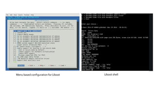 Menu based configuration for Uboot Uboot shell
 