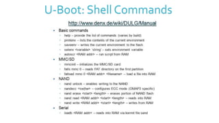 U-Boot: Shell Commands
 