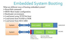 Embedded System Booting
What are different ways of booting embedded system?
Reset/Halt command
BIOS+Boot loader configuration.
Bootloader environment.
Load kernel using TFTP/Net boot
Load kernel from NAND or NOR
Load kernel from SD-CARD.
 