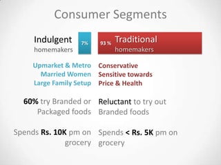 RTE scenario in India | PPTX