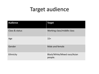 Target audience

Audience               Target


Class & status         Working class/middle class


Age                    15+


Gender                 Male and female


Ethnicity              Black/White/Mixed race/Asian
                       people.
 