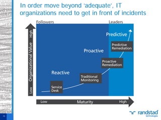 In order move beyond ‘adequate’, IT
organizations need to get in front of incidents

10

 