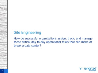 Site Engineering
How do successful organizations assign, track, and manage
these critical day to day operational tasks that can make or
break a data center?

14

 