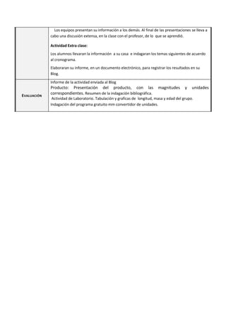 Los equipos presentan su información a los demás. Al final de las presentaciones se lleva a
cabo una discusión extensa, en la clase con el profesor, de lo que se aprendió.
Actividad Extra clase:
Los alumnos llevaran la información a su casa e indagaran los temas siguientes de acuerdo
al cronograma.
Elaboraran su informe, en un documento electrónico, para registrar los resultados en su
Blog.
EVALUACIÓN
Informe de la actividad enviada al Blog
Producto: Presentación del producto, con las magnitudes y unidades
correspondientes. Resumen de la indagación bibliográfica.
Actividad de Laboratorio. Tabulación y graficas de longitud, masa y edad del grupo.
Indagación del programa gratuito mm convertidor de unidades.
 