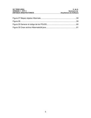 GC TENIS UDEA                                                                                               U. de A.
VERSION 1 – RTF 3                                                                                     Seminario de
ENFOQUE ARQUITECTONICO                                                                     Arquitectura de Software


Figura 27 Mapeo objetos Hibernate........................................................................59
Figura 28..................................................................................................................59
Figura 29 Generar el código de los POJOS............................................................60
Figura 30 Crear archivo HibernateUtil.java.............................................................61




                                                             5
 