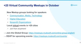 All contents © MuleSoft, LLC
+25 Virtual Community Meetups in October
New Meetup groups looking for speakers
• Communication, Media, Technology
• Higher Education
• Nonprofit Organizations
Local virtual events in +20 cities
• Join from anywhere!
→ Join the Global Group: https://meetups.mulesoft.com/online-group-english/
→ RSVP for upcoming events: https://meetups.mulesoft.com/events/
5
 