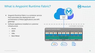 MuleSoft Runtime Fabric (RTF): Foundations  : MuleSoft Virtual Muleys Meetups