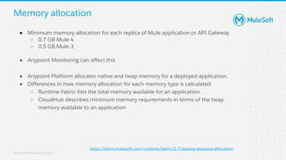MuleSoft Runtime Fabric (RTF): Foundations  : MuleSoft Virtual Muleys Meetups