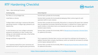 MuleSoft Runtime Fabric (RTF): Foundations  : MuleSoft Virtual Muleys Meetups
