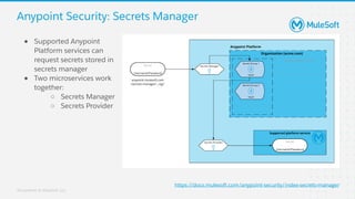MuleSoft Runtime Fabric (RTF): Foundations  : MuleSoft Virtual Muleys Meetups