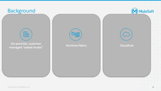 MuleSoft Runtime Fabric (RTF): Foundations  : MuleSoft Virtual Muleys Meetups