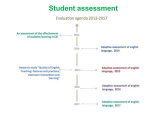 Student assessment
 