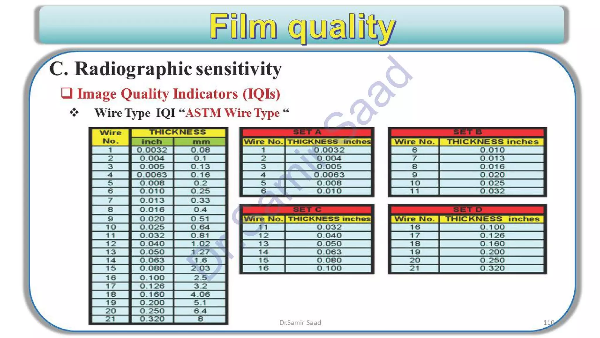 ASNT Radiographic Film Interpretation (RTFI) Notes-Dr. Samir Saad