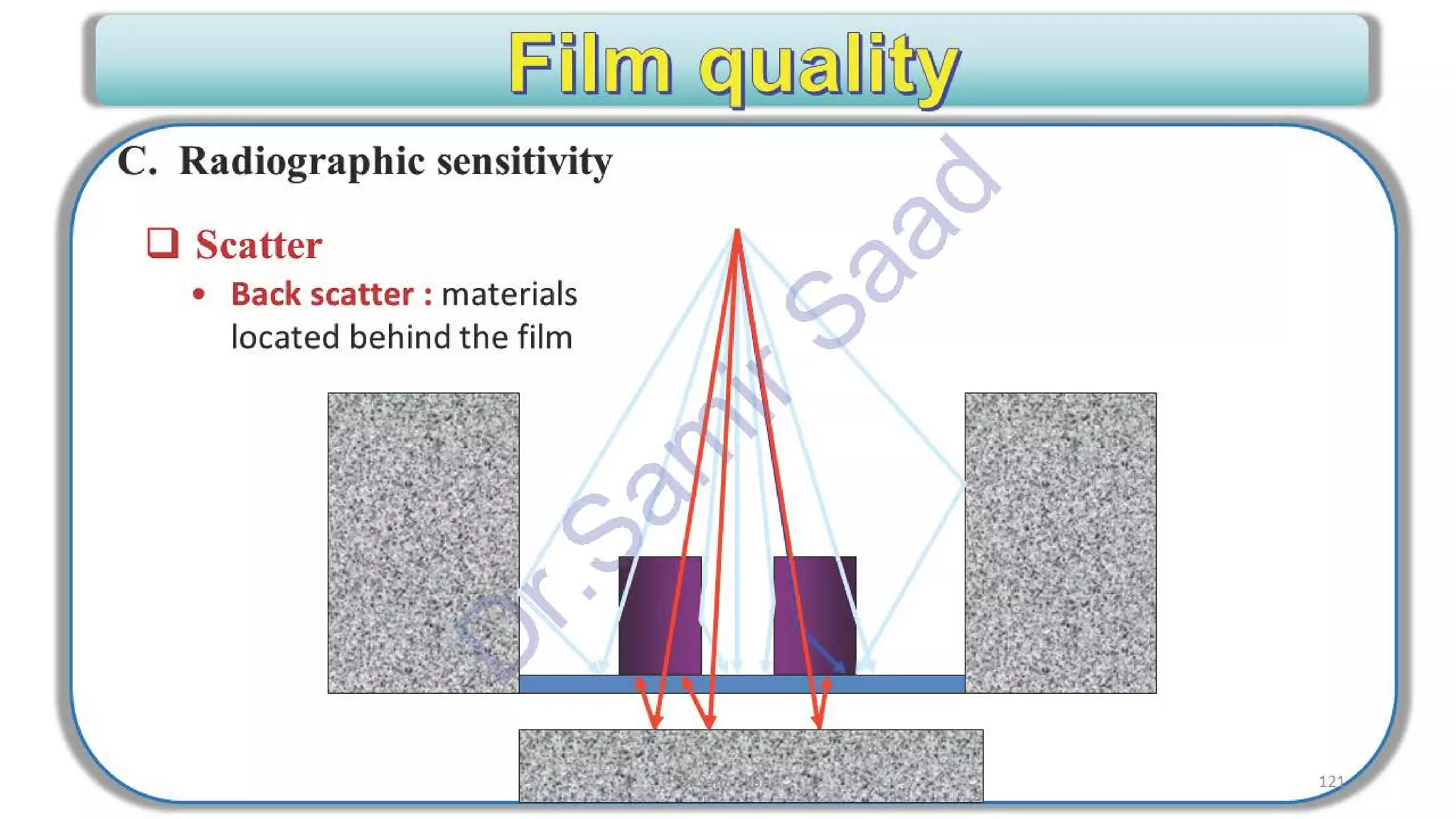 ASNT Radiographic Film Interpretation (RTFI) Notes-Dr. Samir Saad
